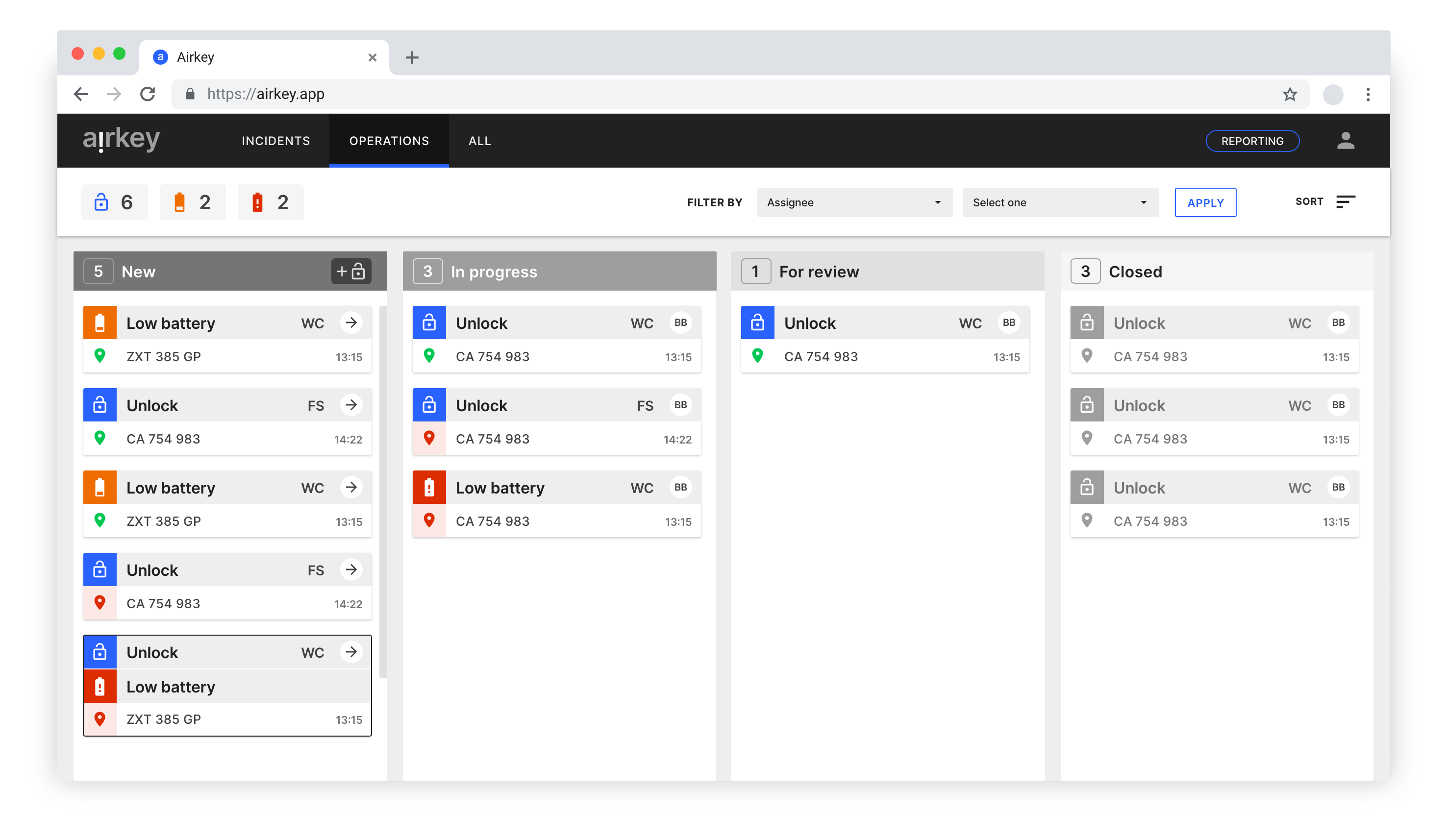 cloud platform dashboard